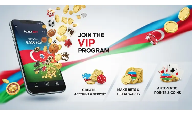 Как присоединиться к VIP-программе в Mostbet Azerbaijan