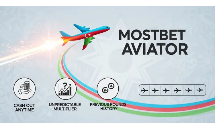 Mostbet Aviator — основные правила для игроков из Азербайджана